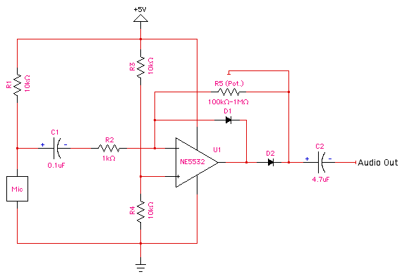 AmpAndRectifier