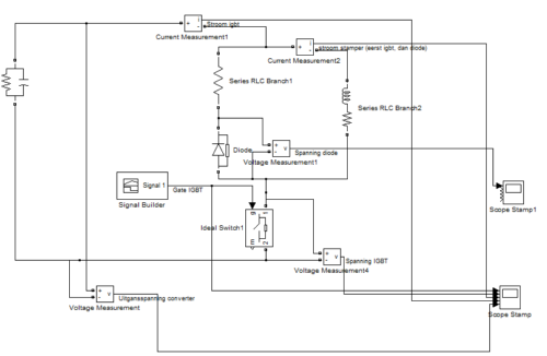 Simulink model