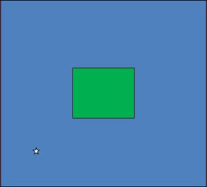 Screen Division