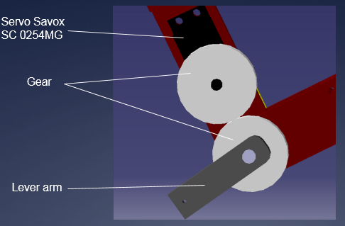 Design6