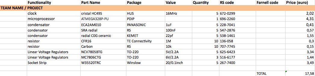 orderlist
