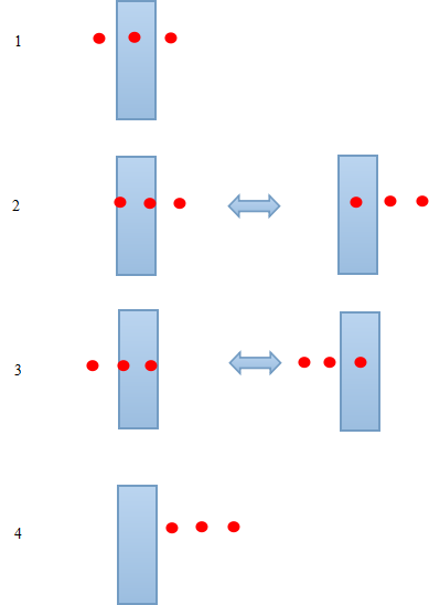 code_condition