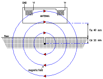 magnetic_sensor