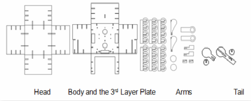 part_structure