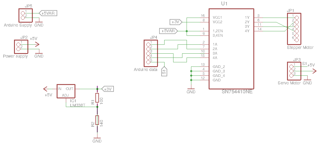 PCB